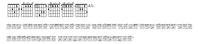 FretsB.ttf字體轉換器圖片