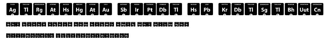 Periodic Table of Elements.ttf字體轉換器圖片